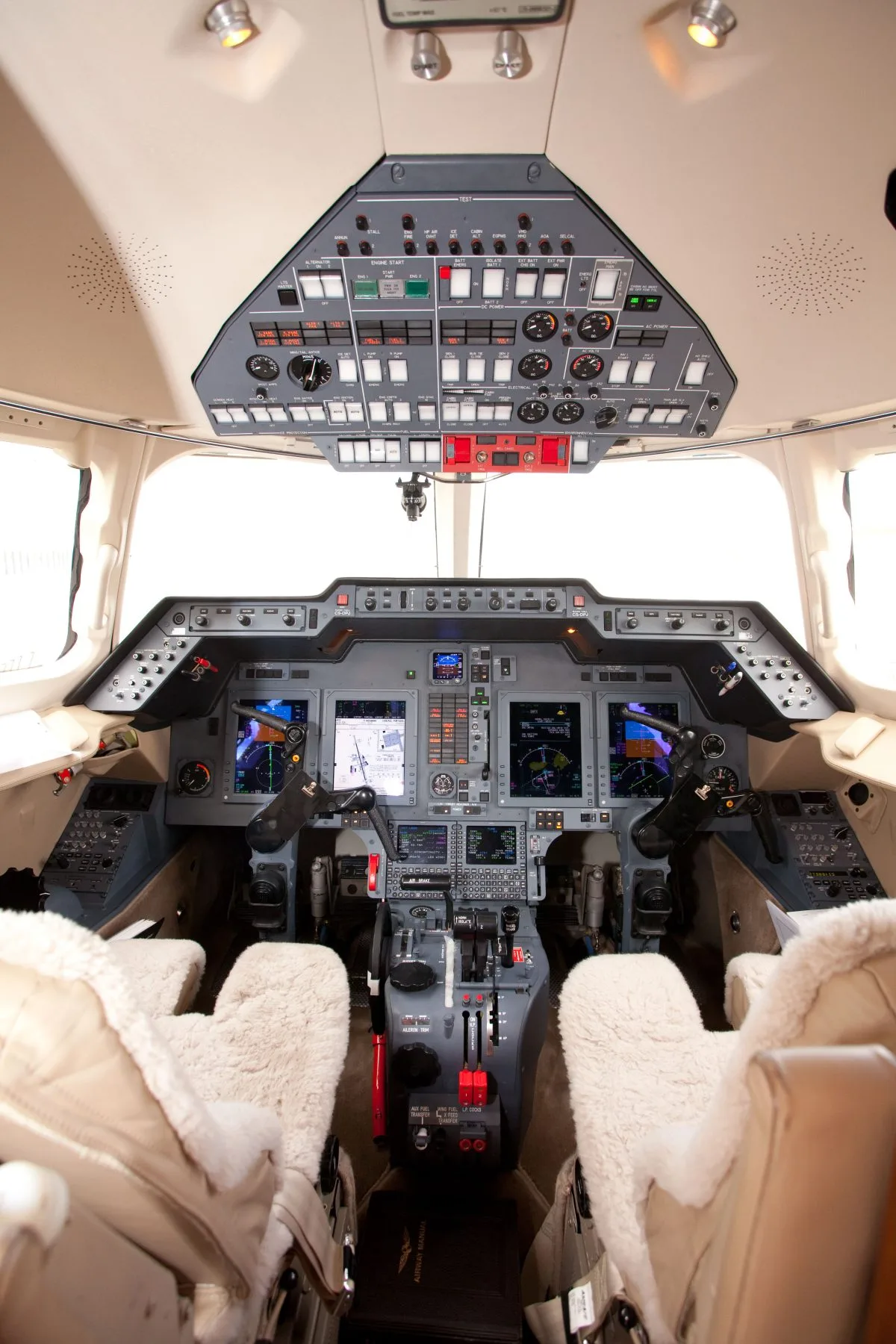Statistiken & Dashboard